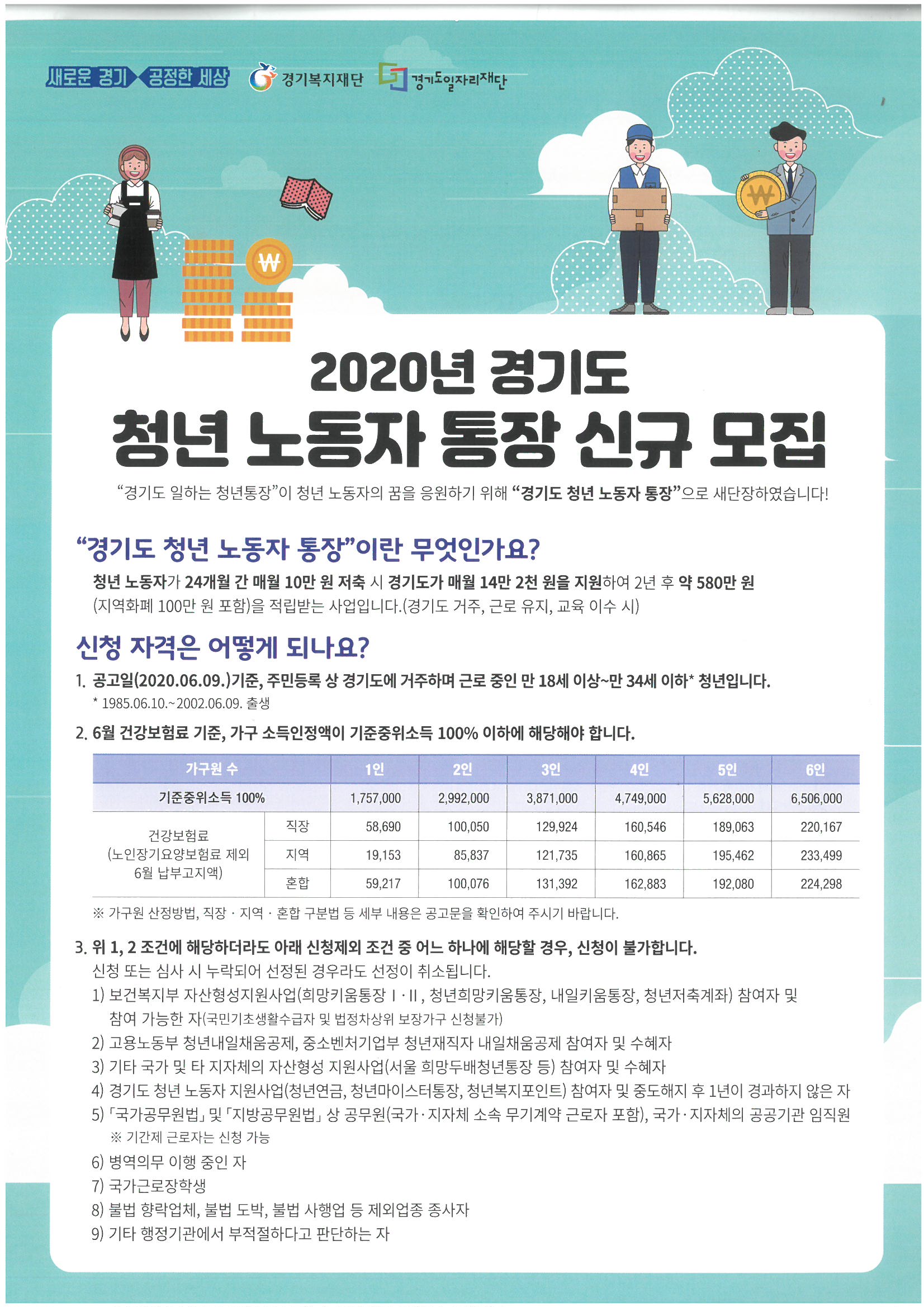 2020년 경기도 청년 노동자 통장 신규 모집 (1).jpg